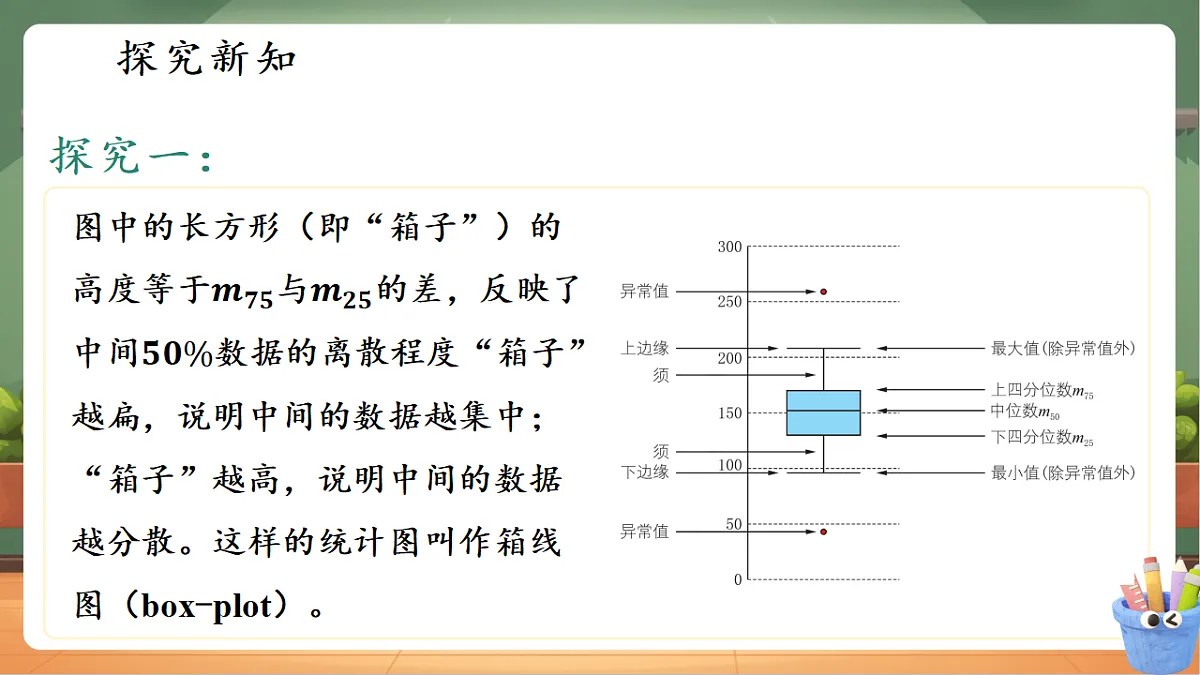 3.4.2四分位数与箱线图第6页