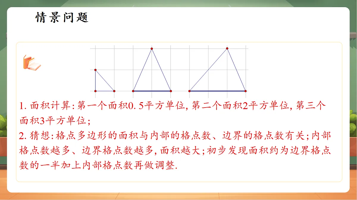 阅读材料-格点多边形的面积计算第4页
