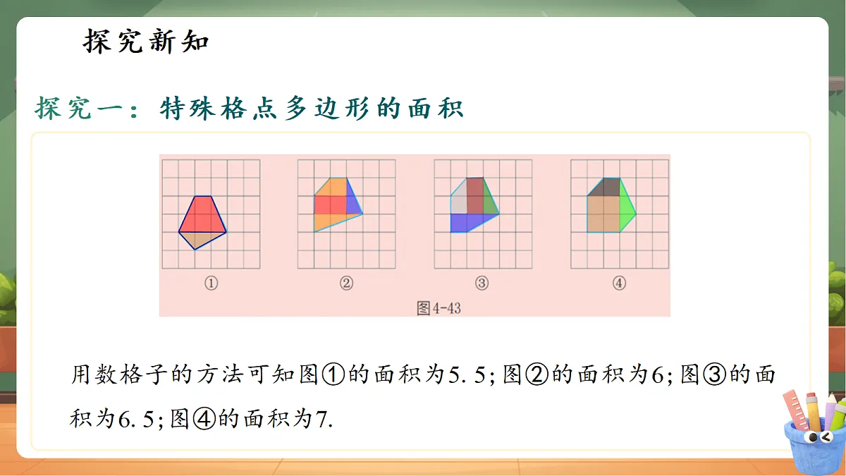阅读材料-格点多边形的面积计算第6页