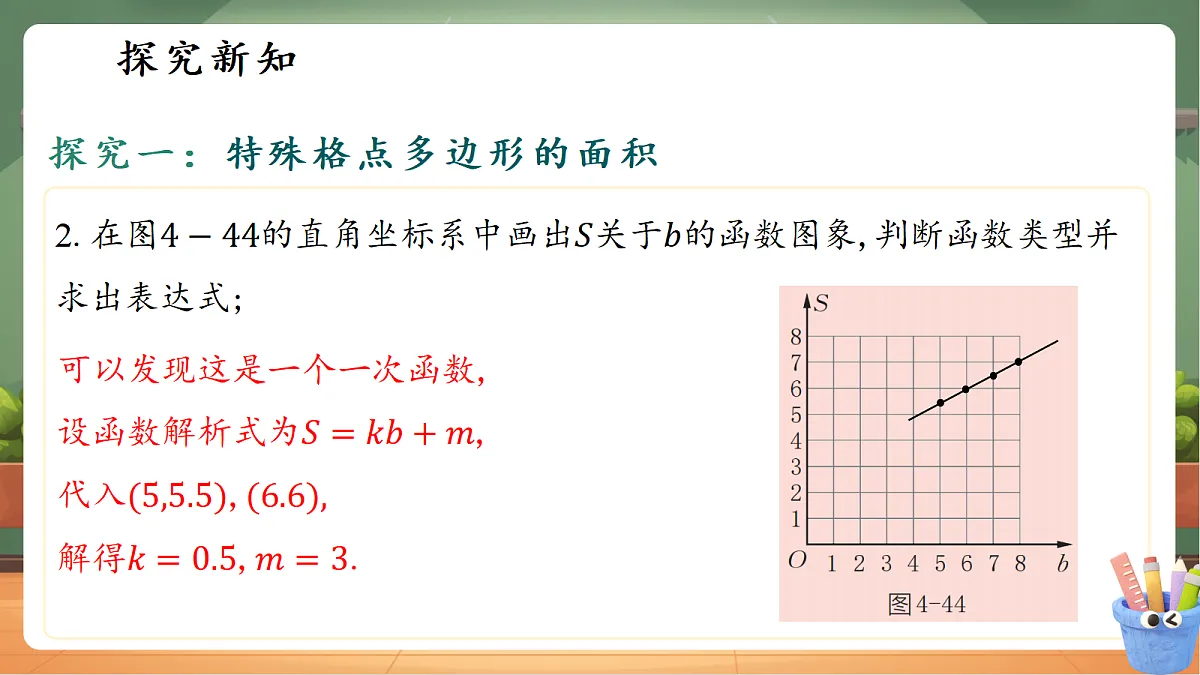 阅读材料-格点多边形的面积计算第8页