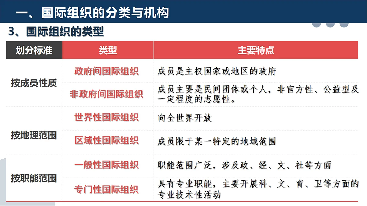 18237686第5页