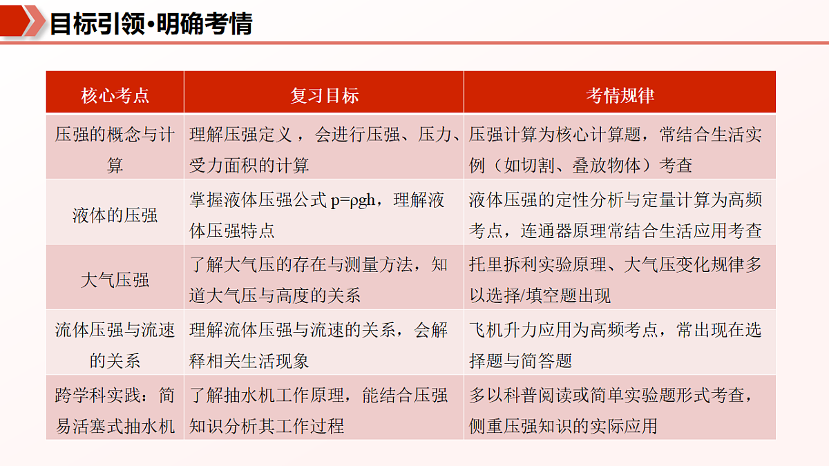 18237936第3页