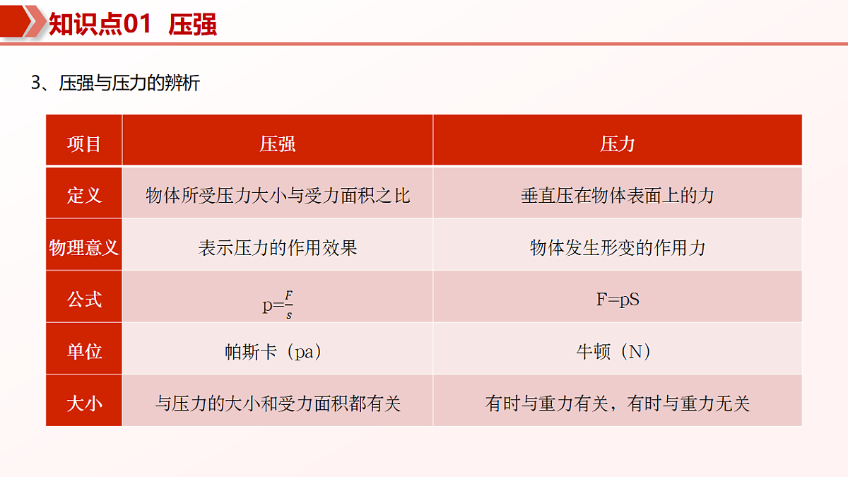 18237936第6页