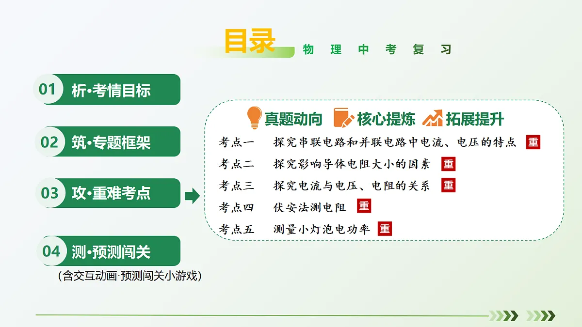 18238154第2页