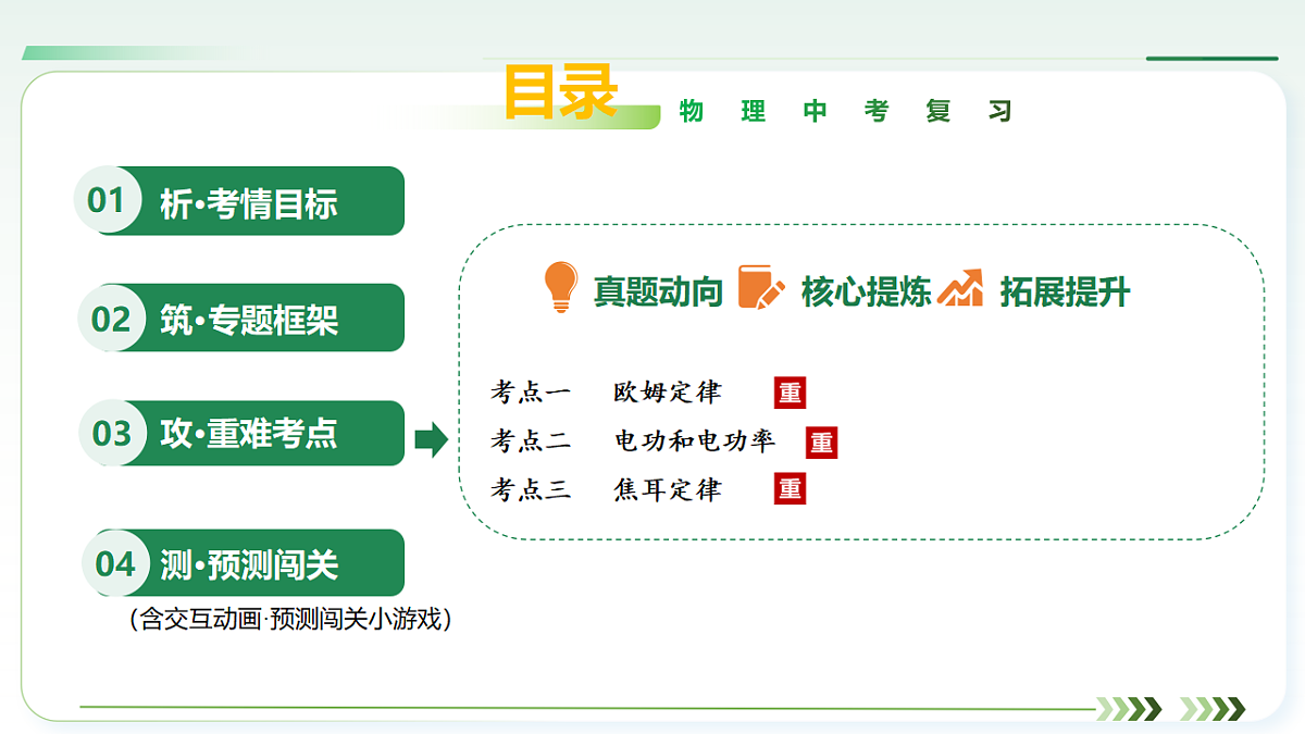 18238155第2页