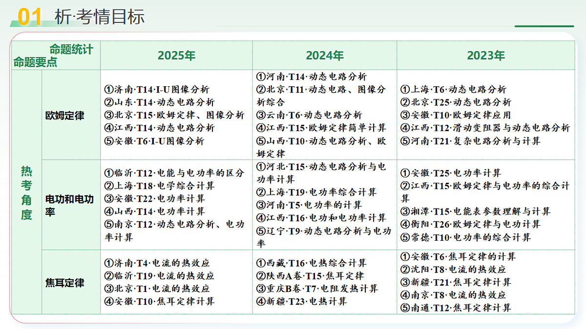18238155第4页