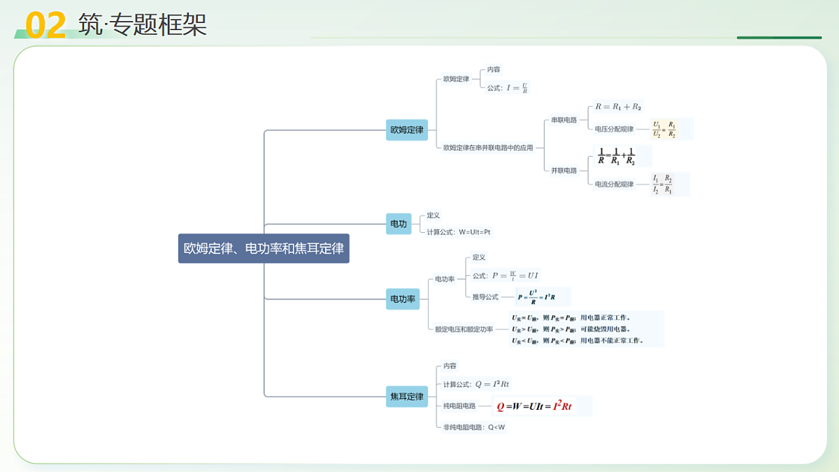 18238155第7页