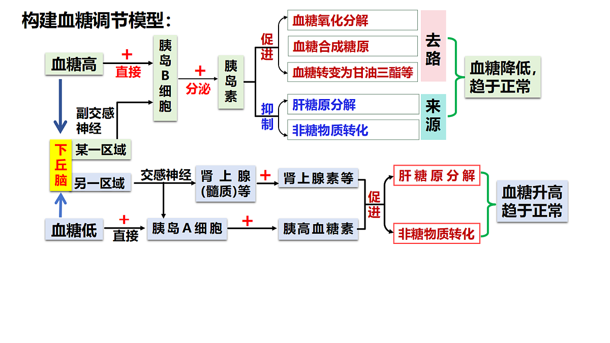 18238186第6页