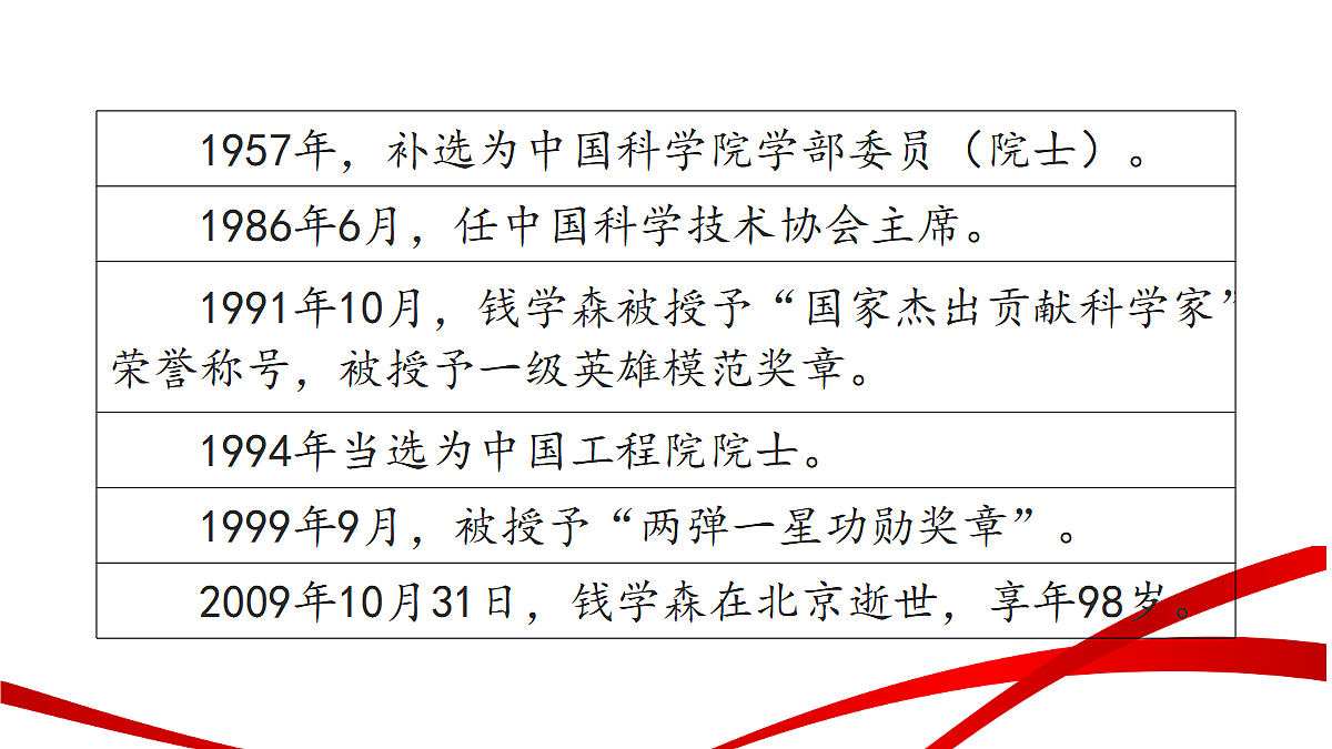 18238526第6页