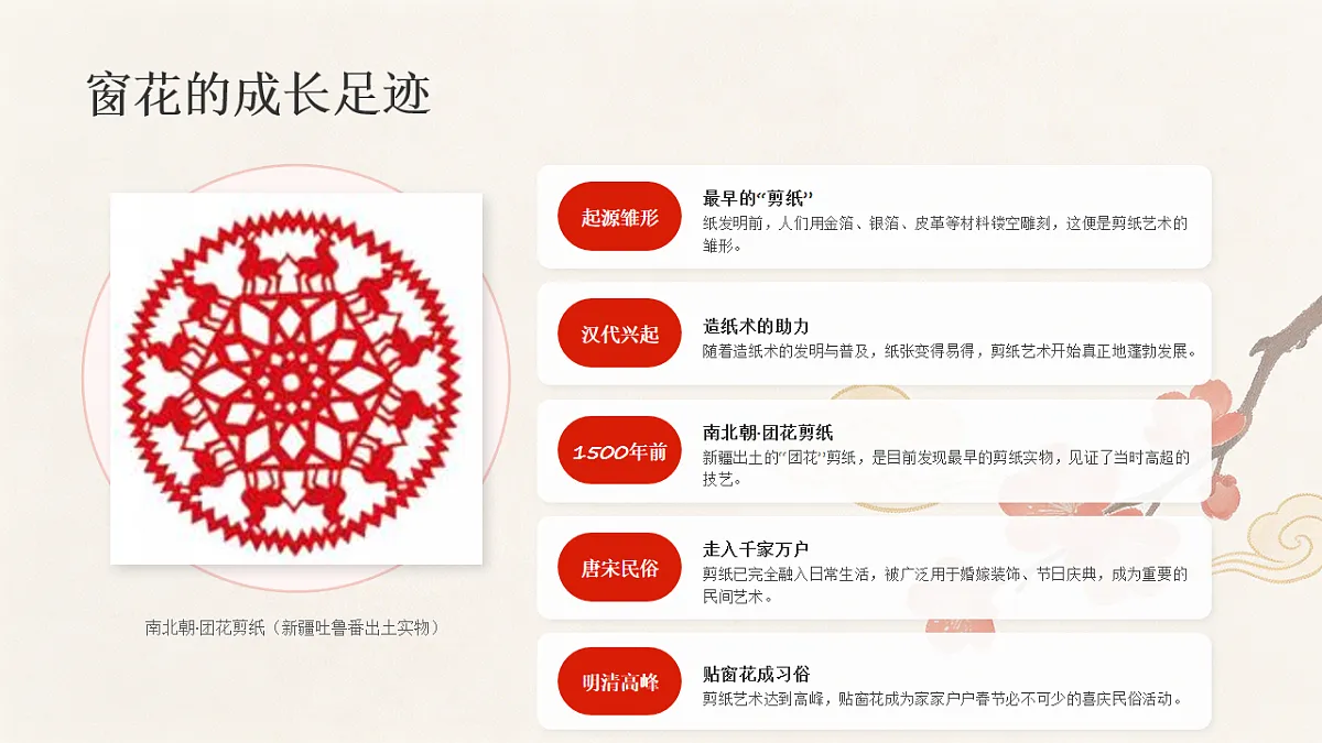 18238542第6页