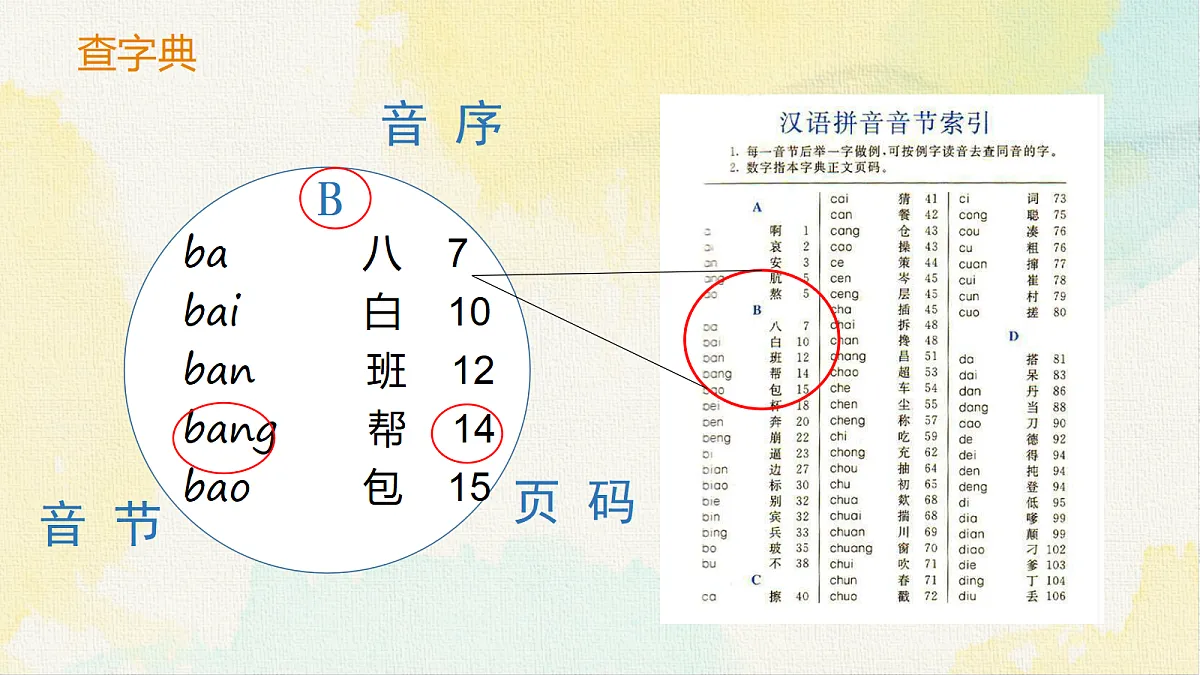 18238589第4页