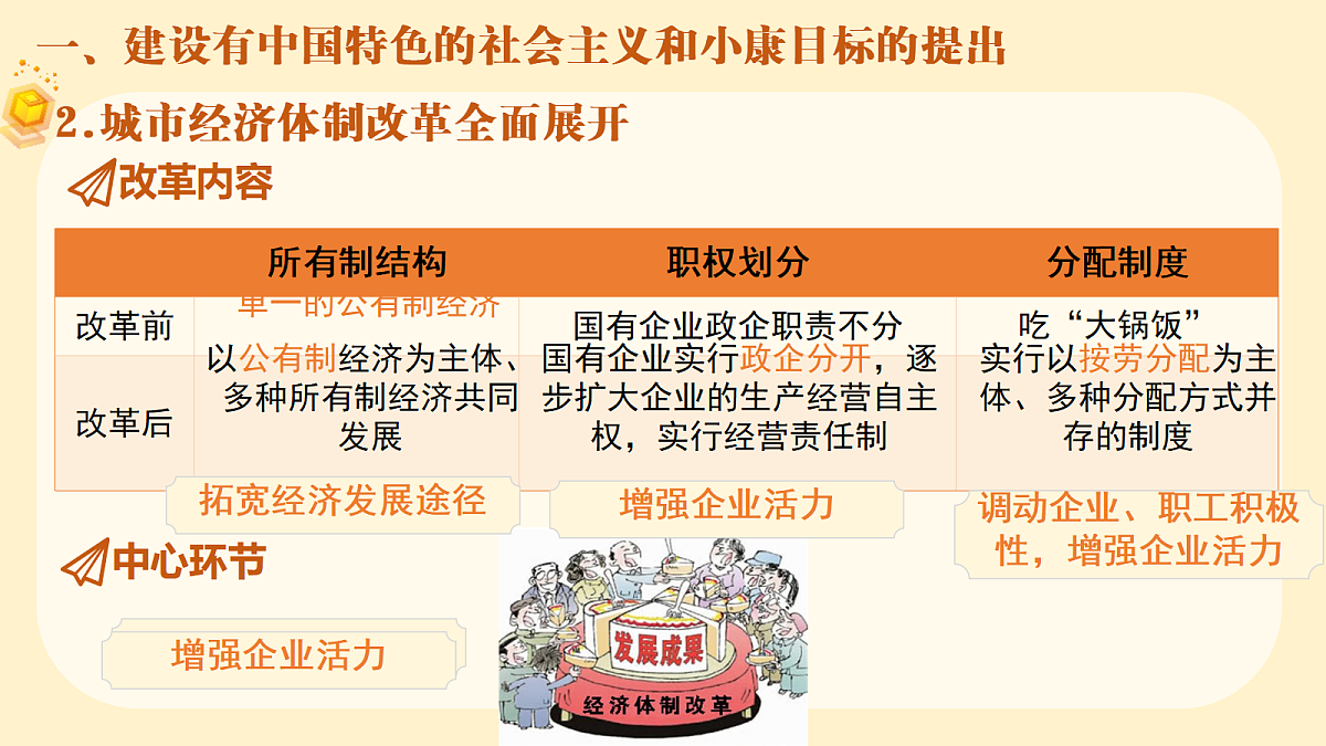 18238740第6页