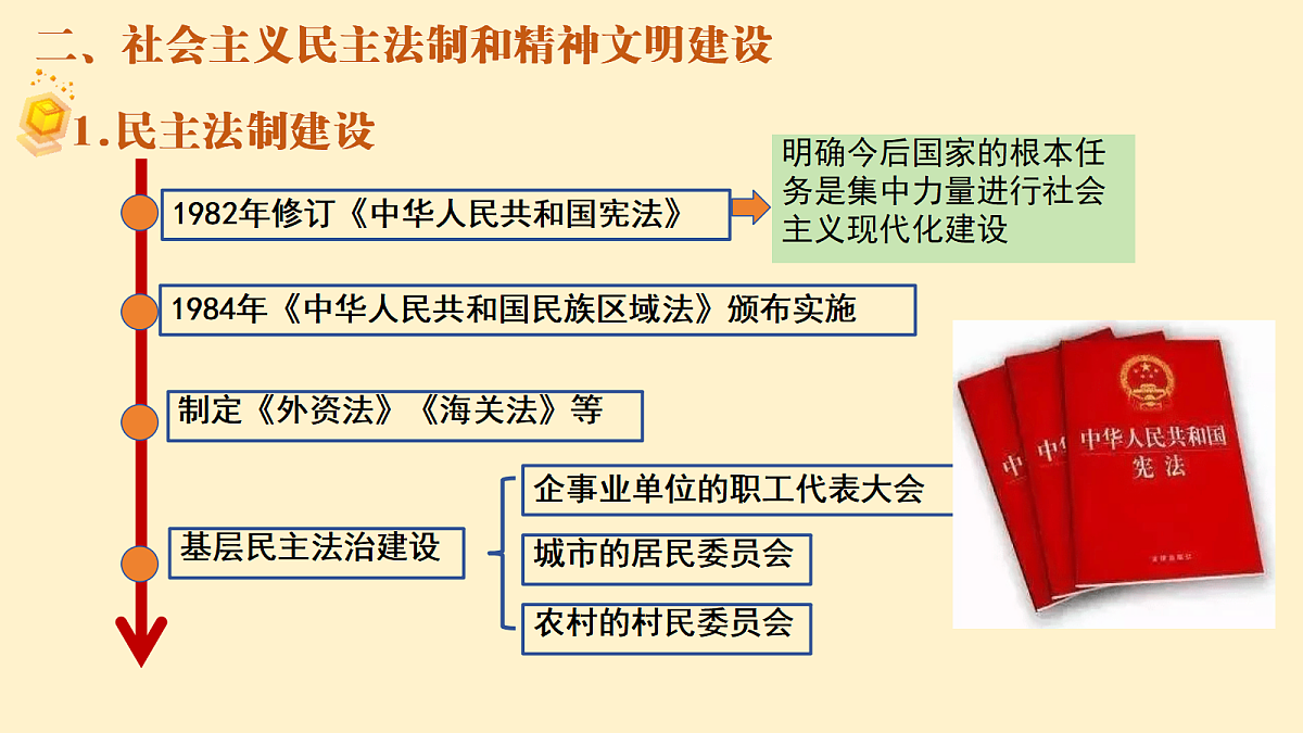 18238740第8页