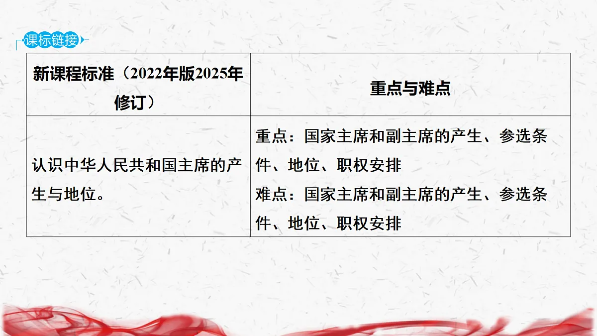18239038第2页