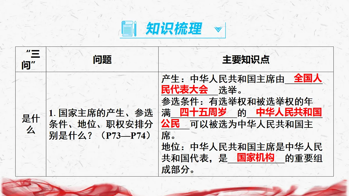 18239038第6页