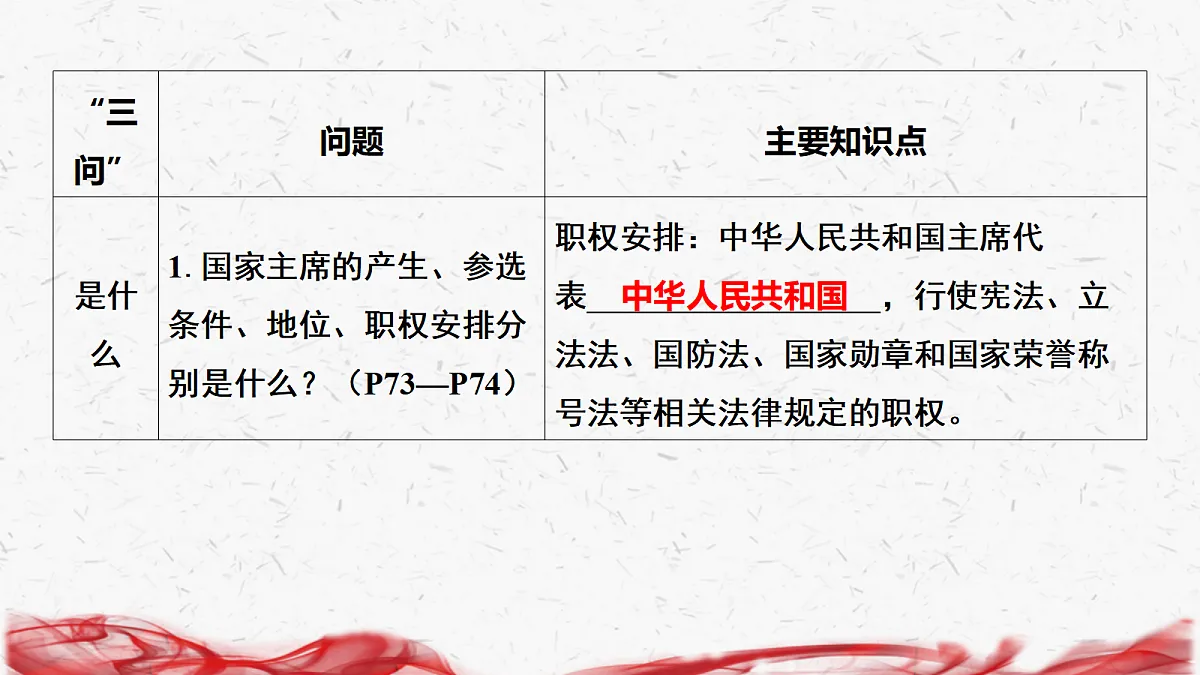 18239038第7页
