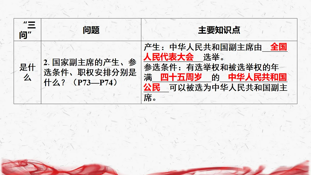 18239038第8页