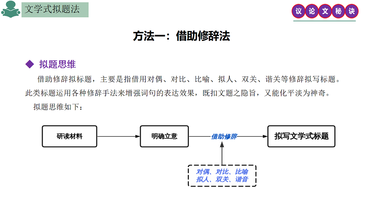 18239054第3页