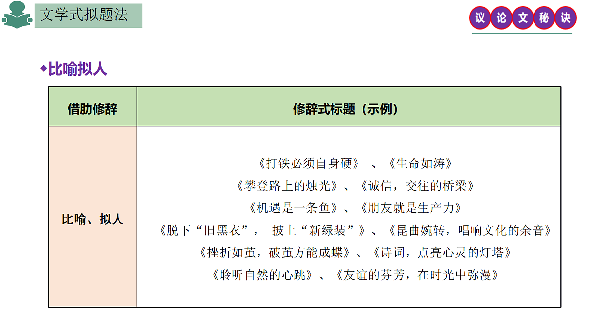 18239054第5页