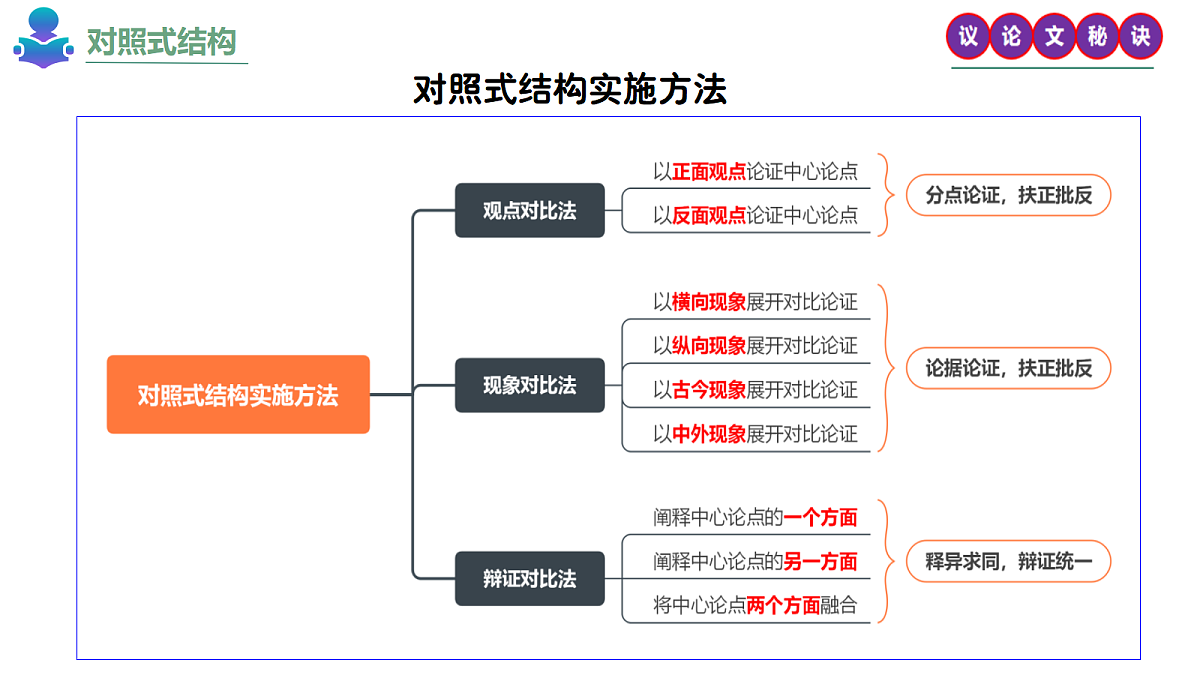 18239058第5页