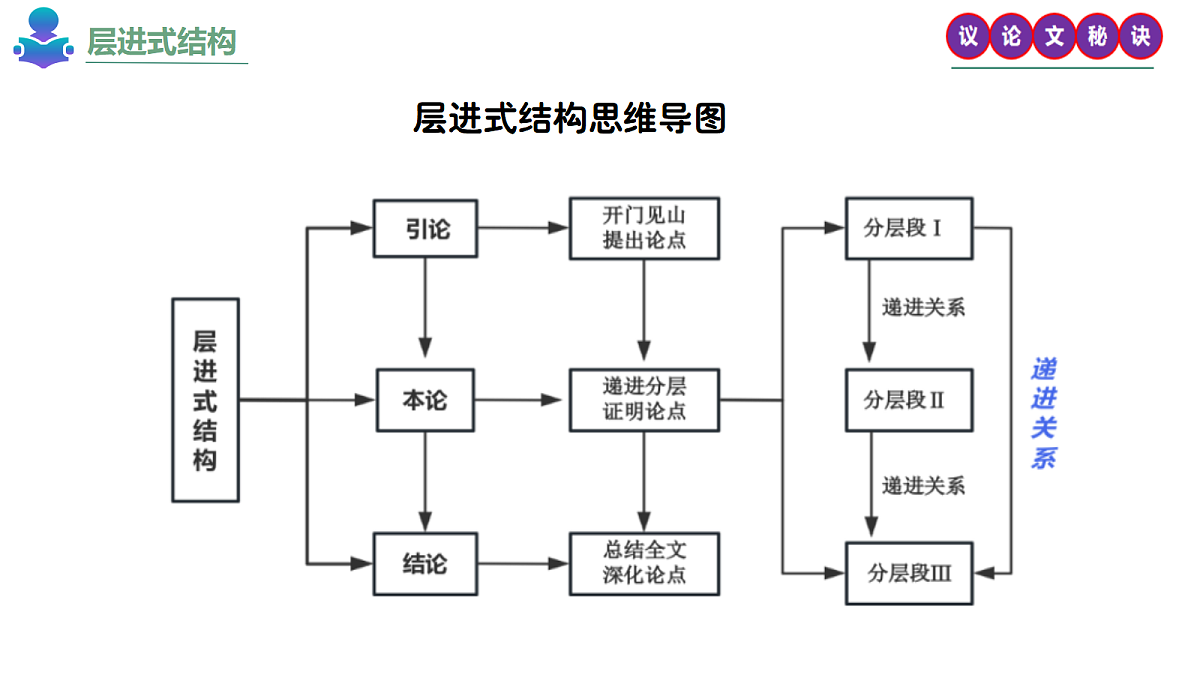 18239059第4页