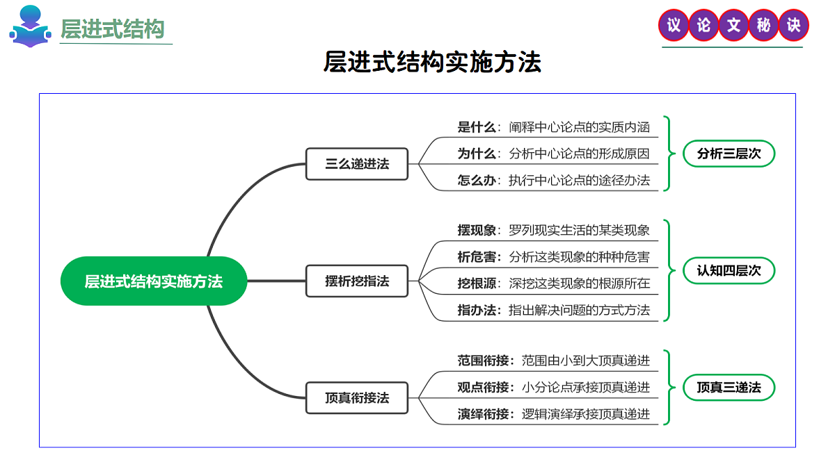 18239059第5页