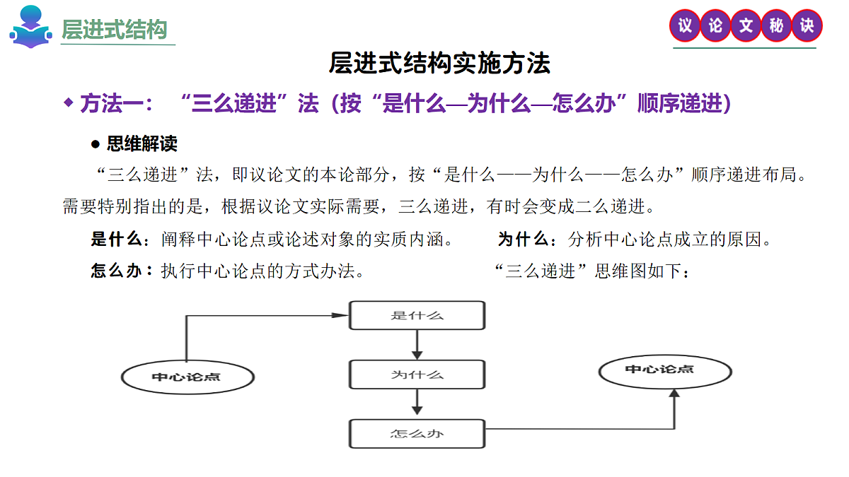 18239059第6页