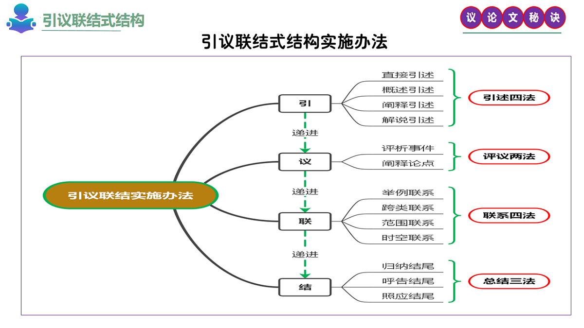 18239060第4页