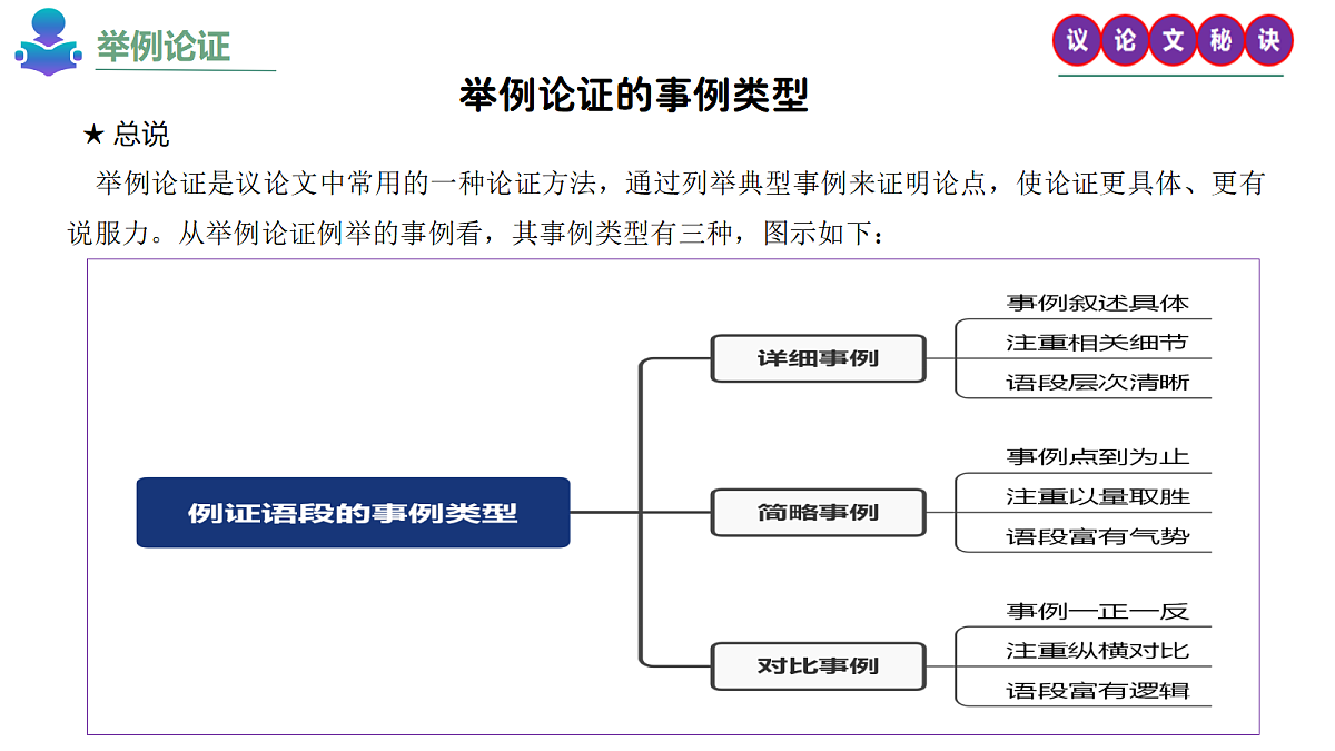 18239062第3页