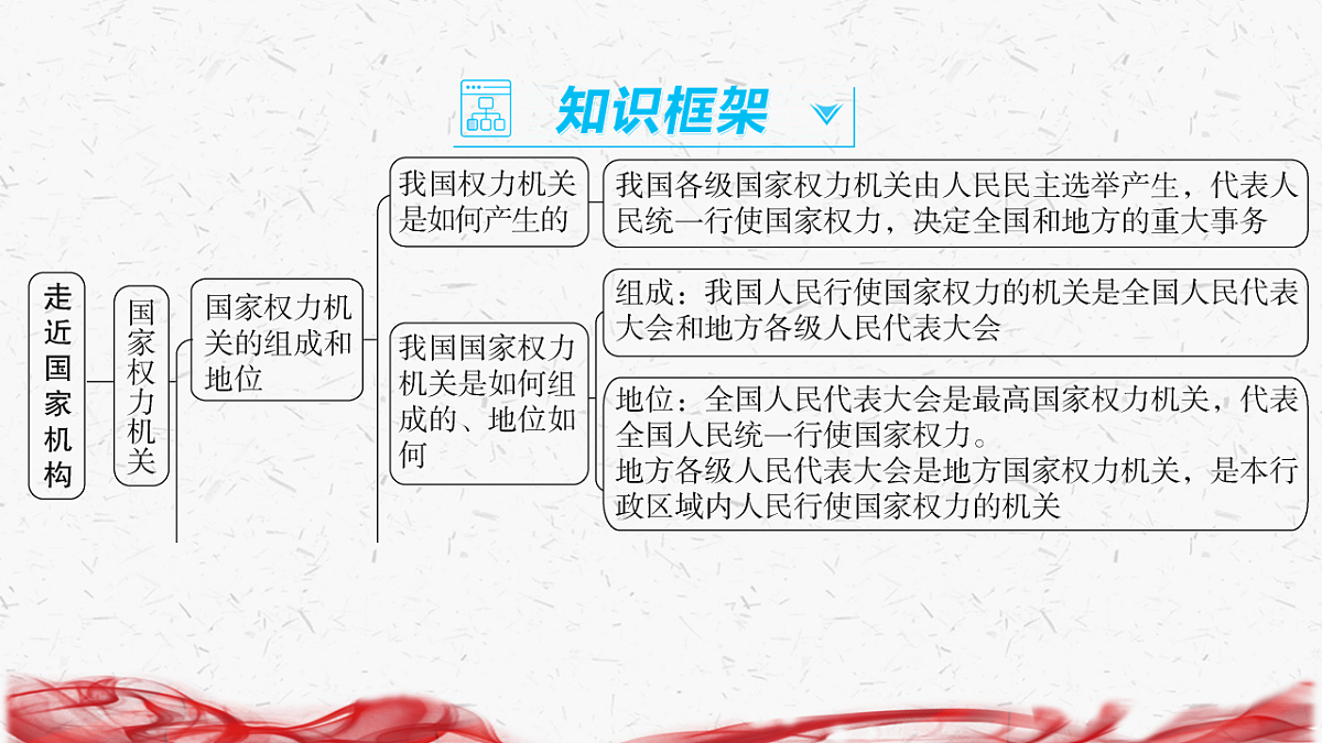18239360第2页