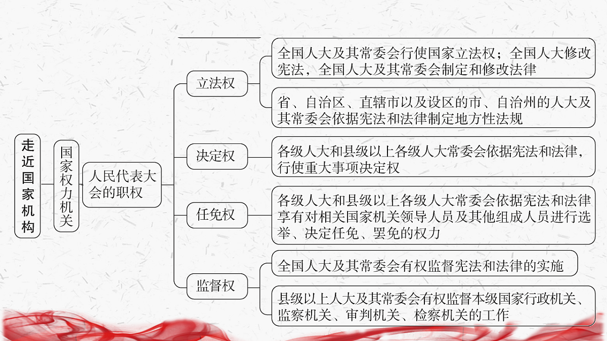 18239360第4页