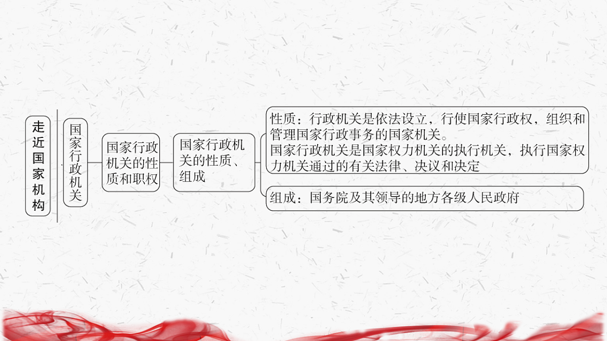 18239360第7页