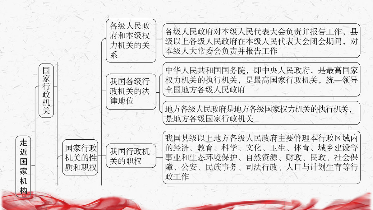 18239360第8页