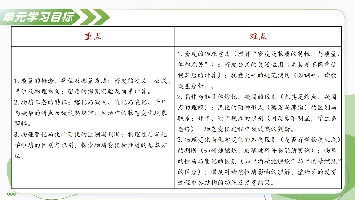 18239454第3页
