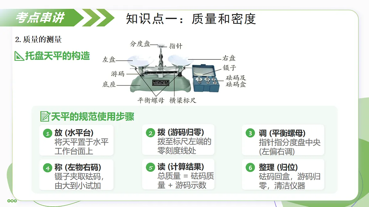 18239454第6页