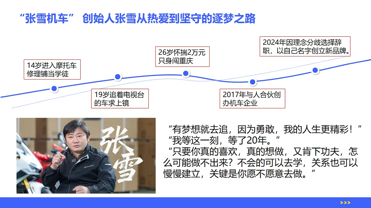 18242952第5页