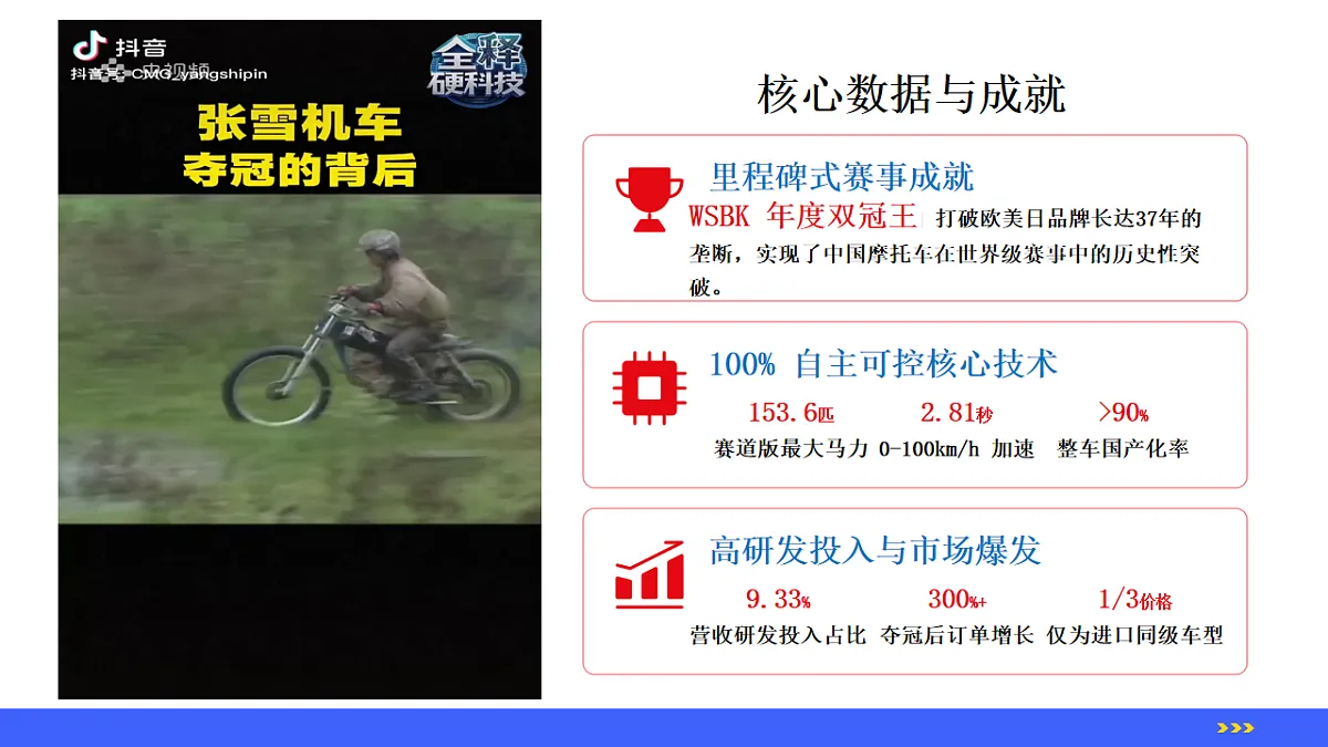 18242952第6页
