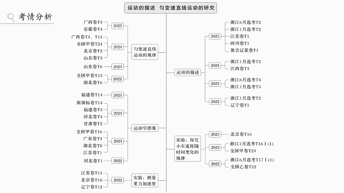 18242971第2页