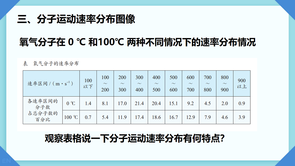 18243141第7页
