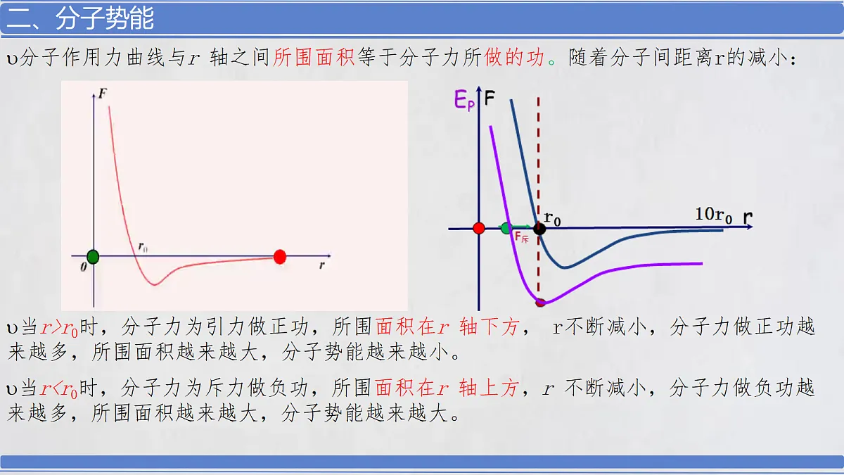18243145第6页