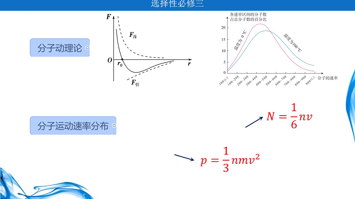 18243148第2页