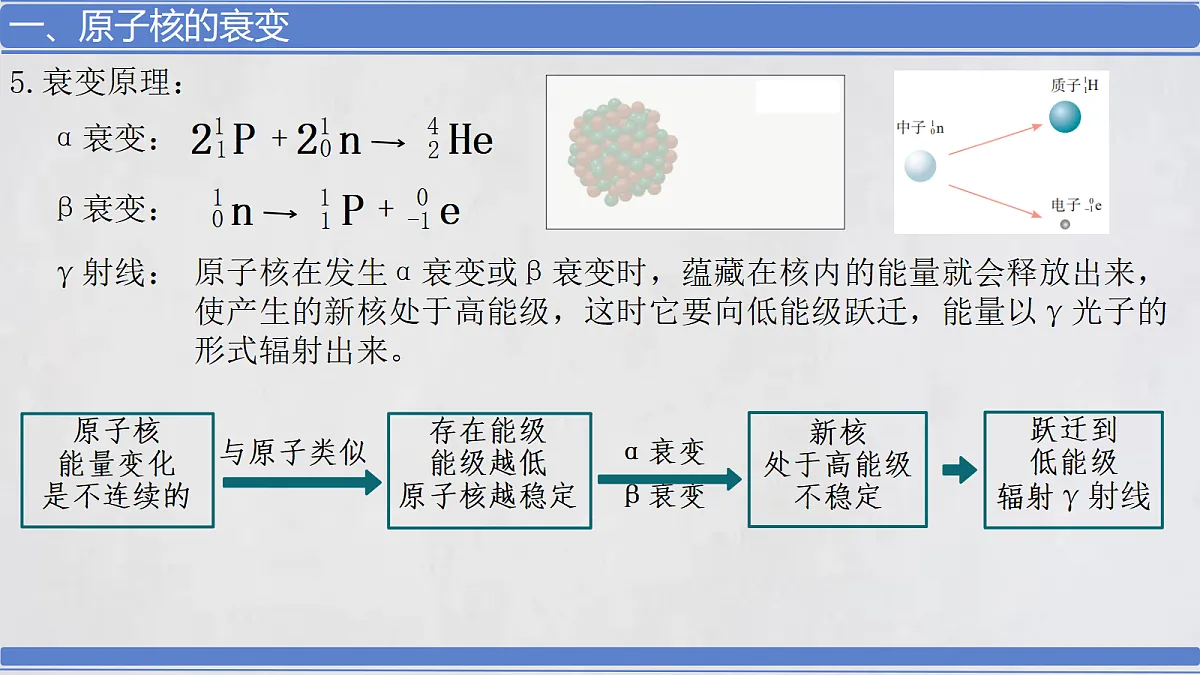 18243209第6页