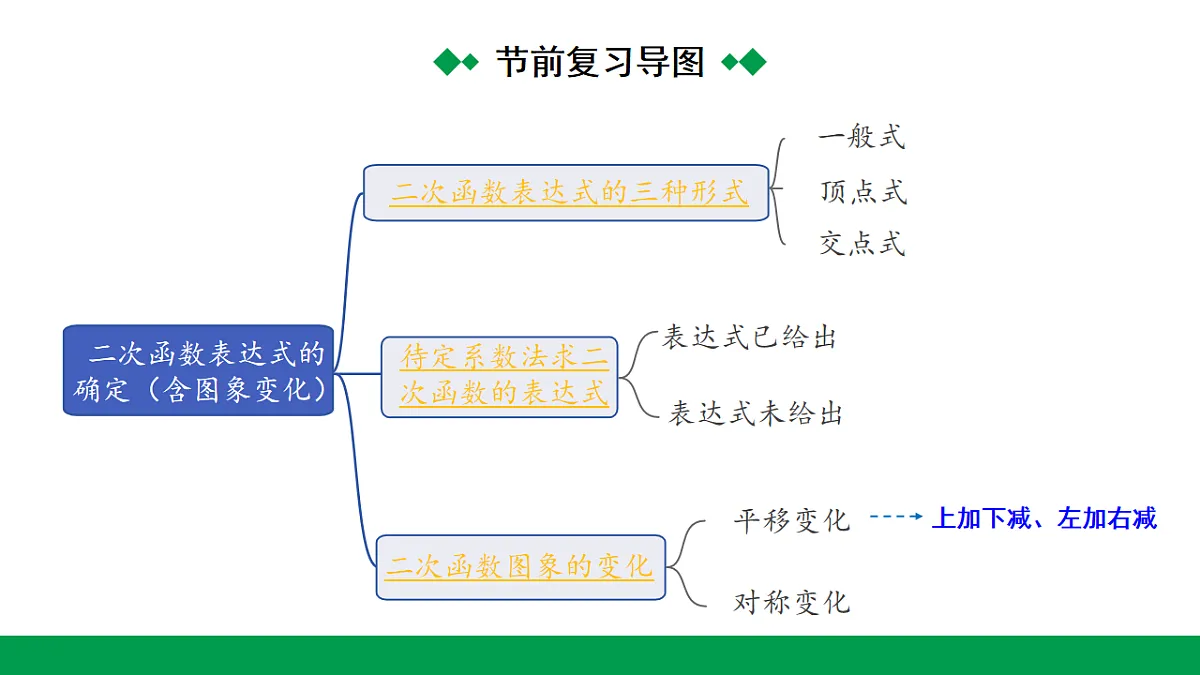 18243798第3页