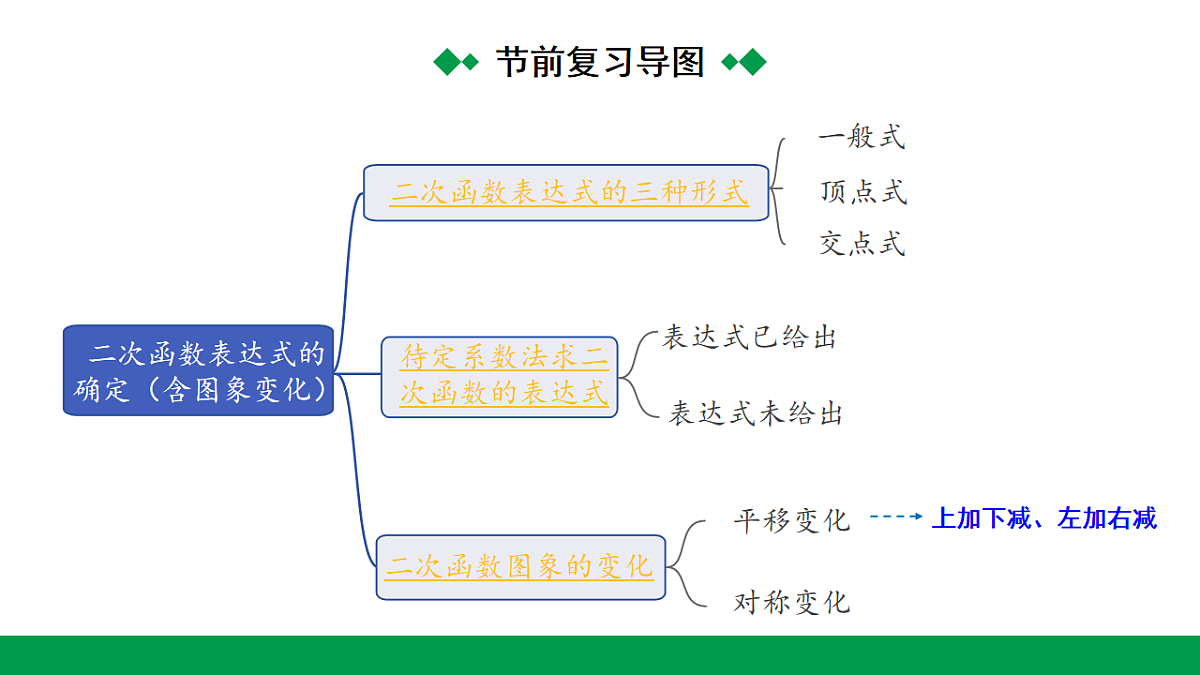 18243798第3页