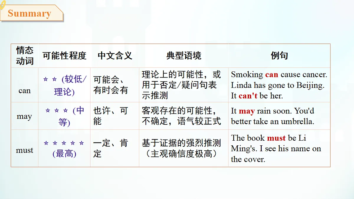 18244851第8页