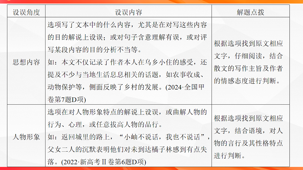 18244956第4页