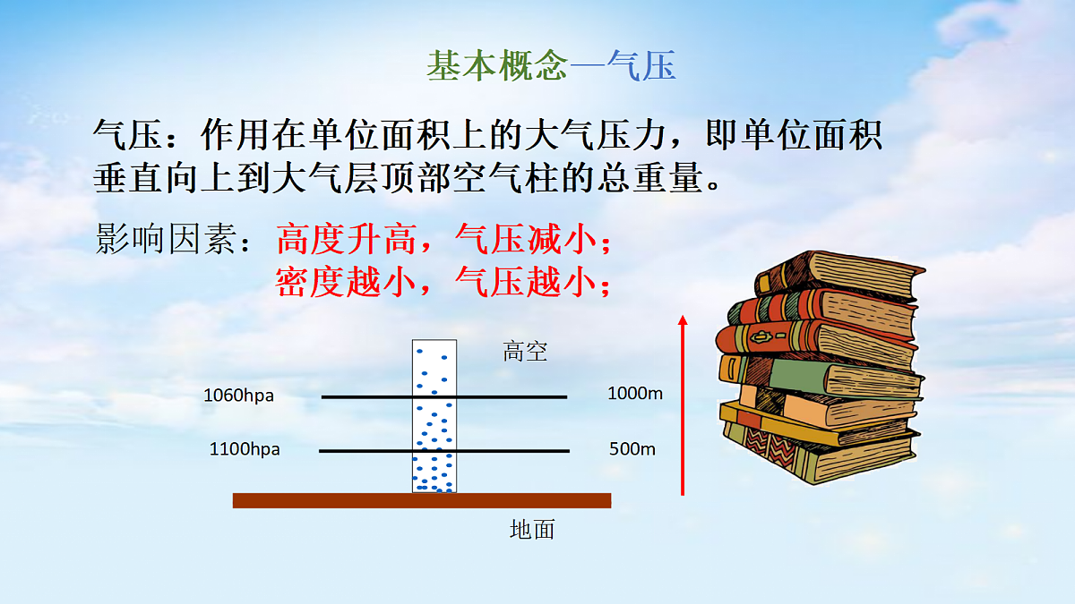 18245056第6页