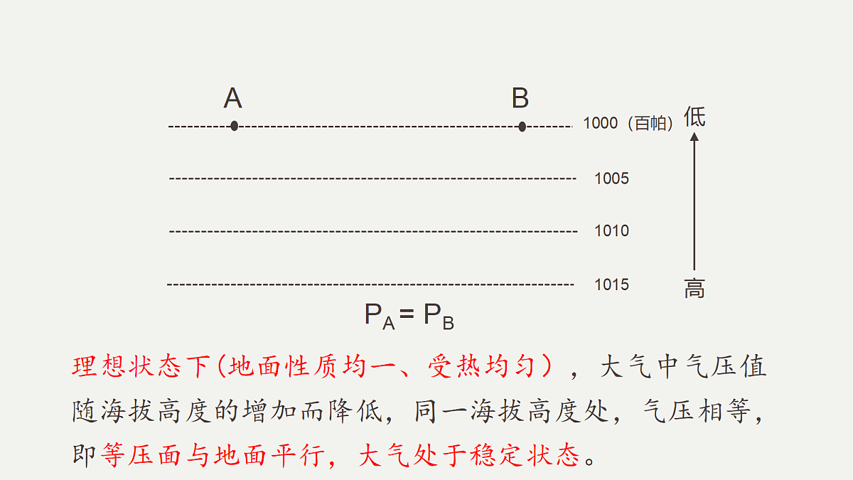 18245056第8页