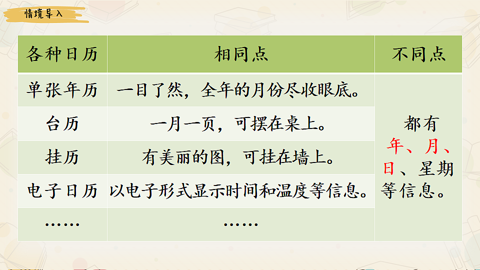 18245104第3页