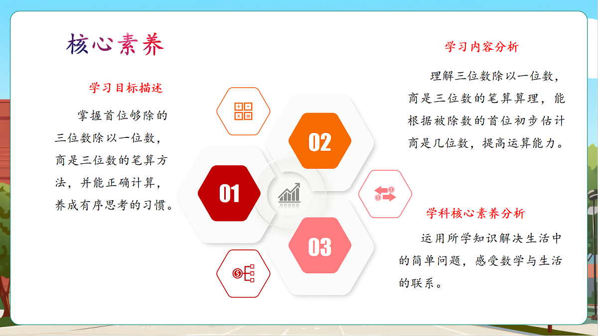 6.4《三位数除以一位数(首位够除)》(课件)第3页